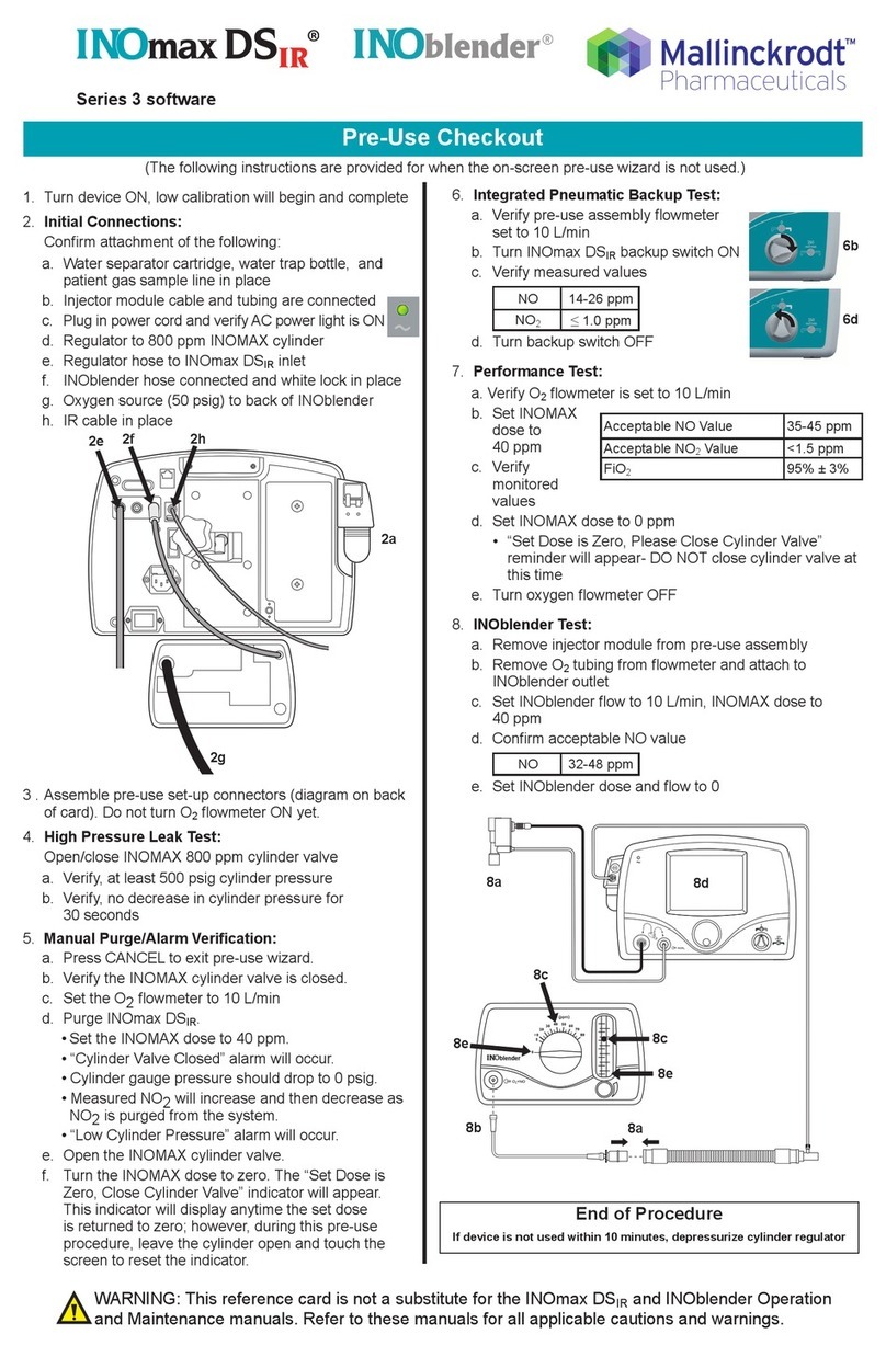 Mallinckrodt INOmax DS IR Checklist