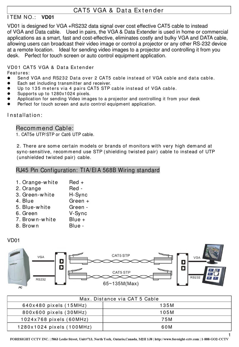 FORESIGHT VD01 User manual