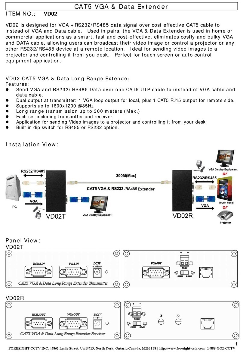 FORESIGHT VD02 manual