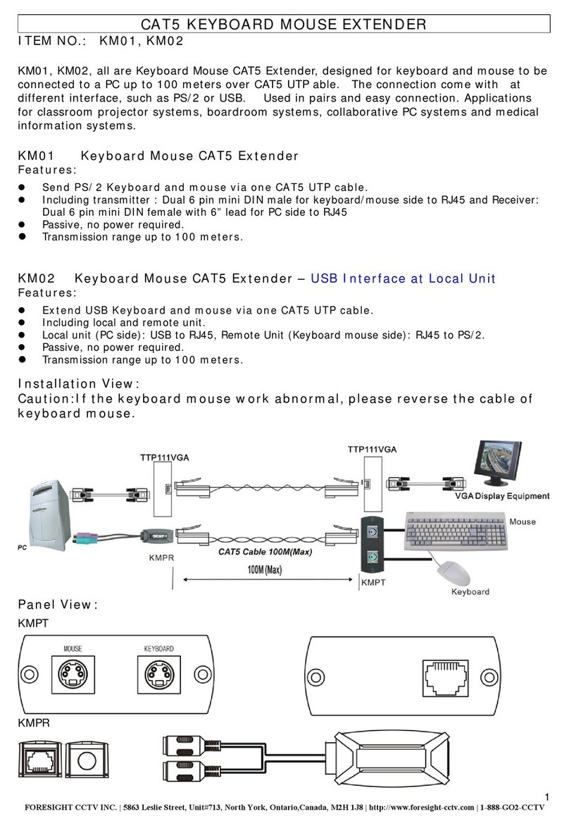 FORESIGHT KM01 User manual