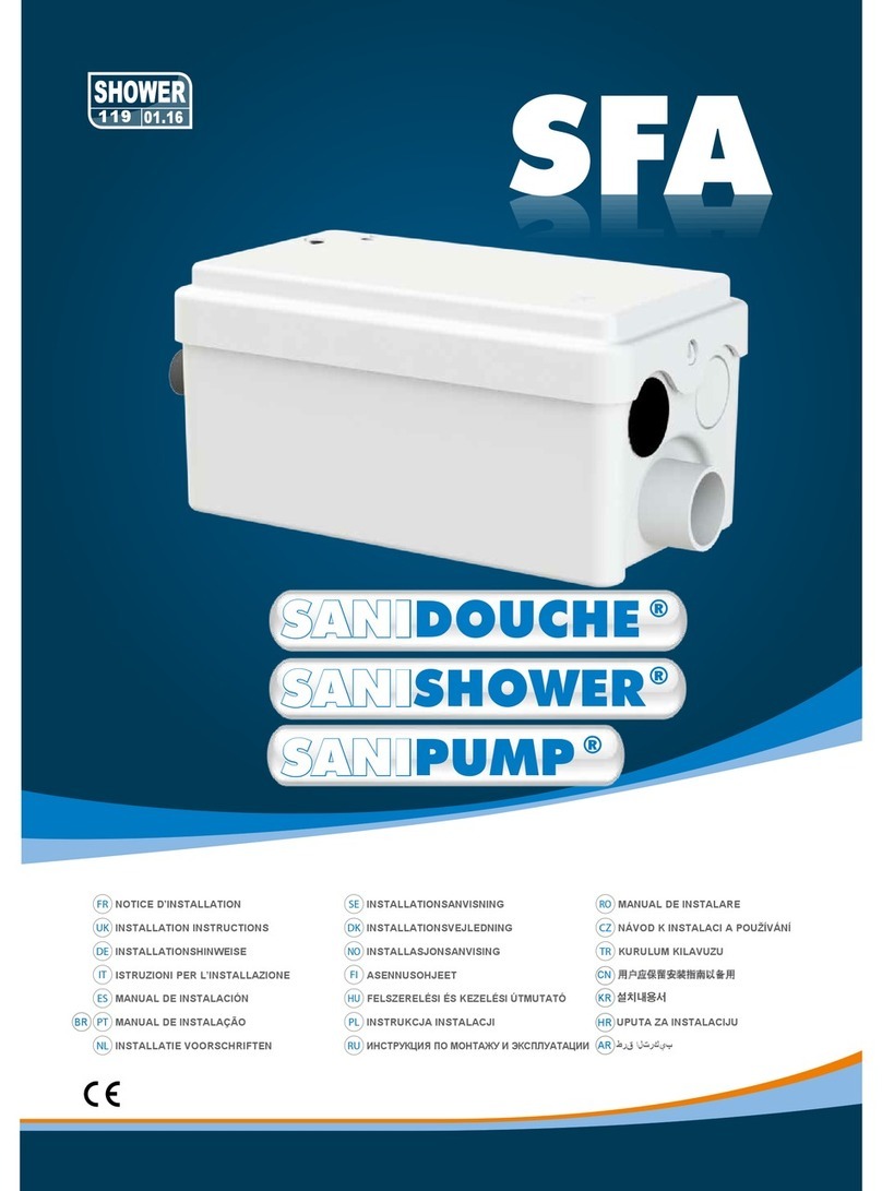 SFA sanidouche flat User manual