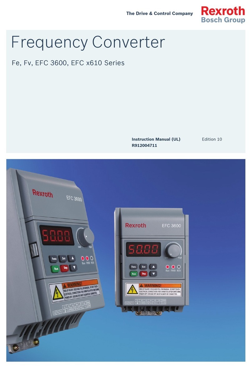 REXROTH FECG Series instruction manual