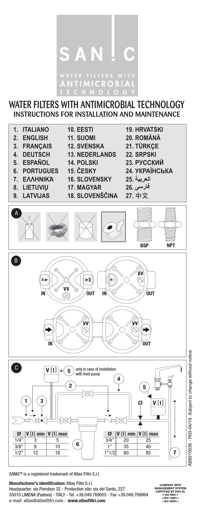 Atlas Filtri Sanic Instruction for installation and maintenance