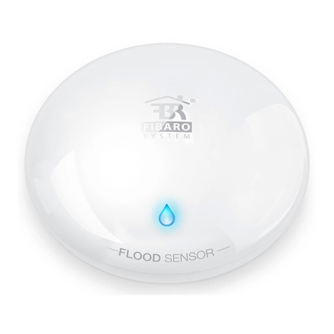 FIBARO FGBHFS-101 User manual