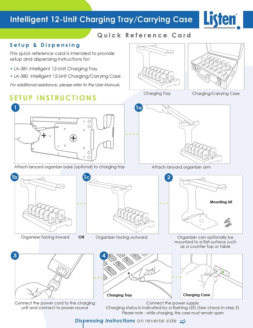 Listen LA-381 Quick reference card