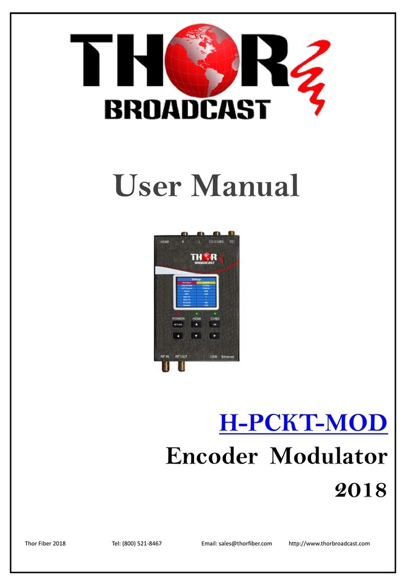 Thor Broadcast H-PCKT-MOD User manual