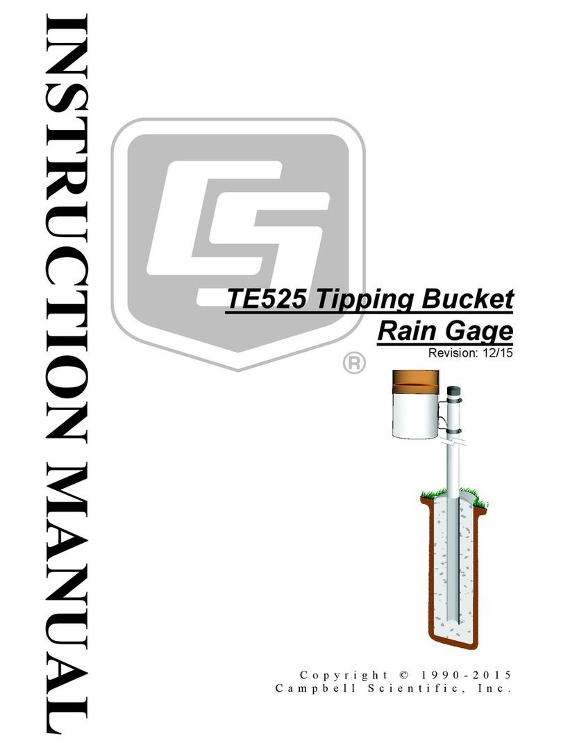 Campbell TE525 User manual