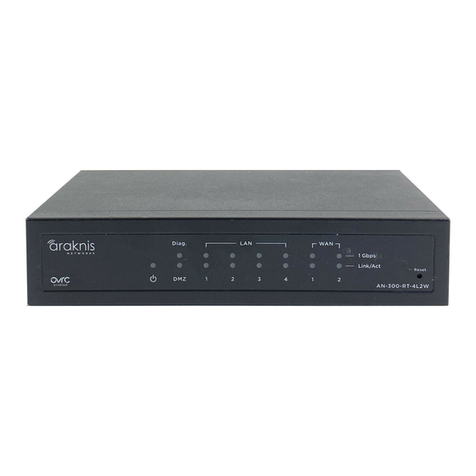 Araknis Networks AN-300-RT-4L2W Configuration guide