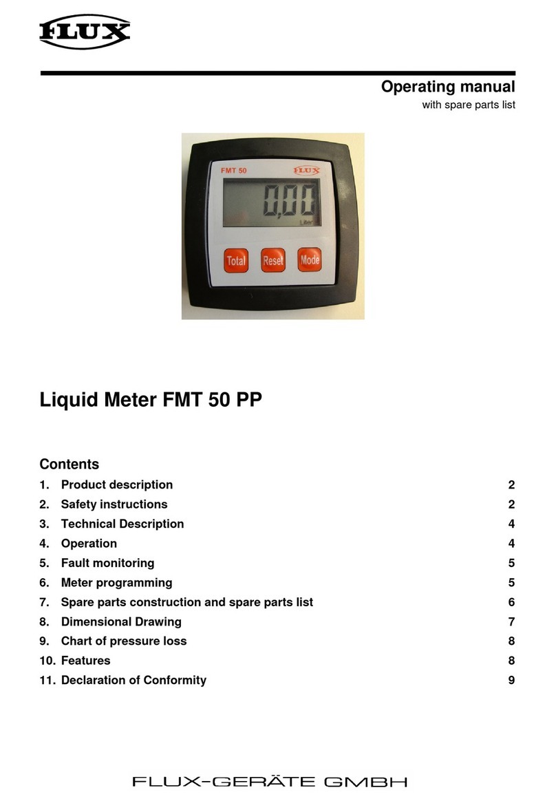 Flux FMT 50 PP operating manual