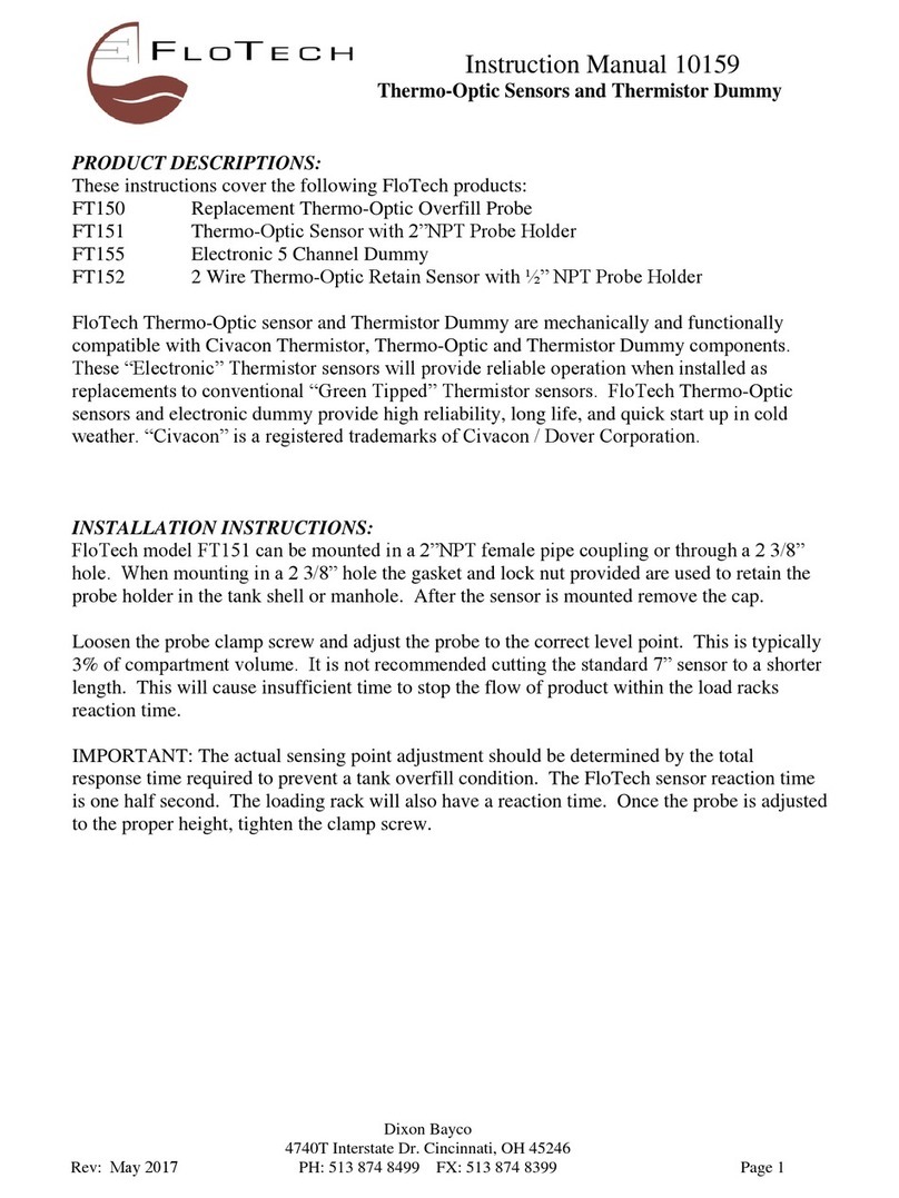Flo-tech FT151 instruction manual