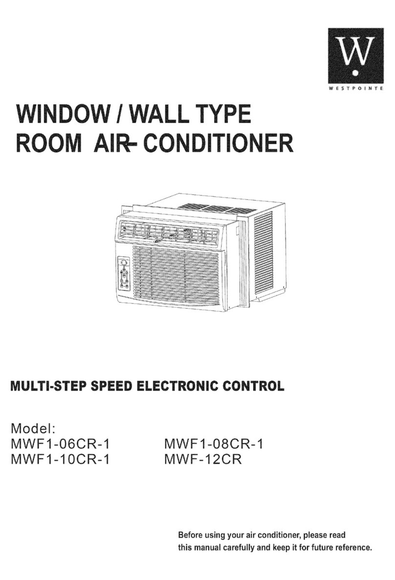 Midea MWF1-06CR-1 User manual