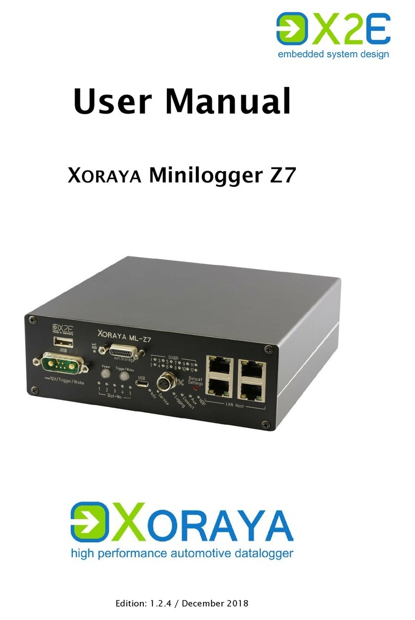 XORAYA Minilogger Z7 User manual