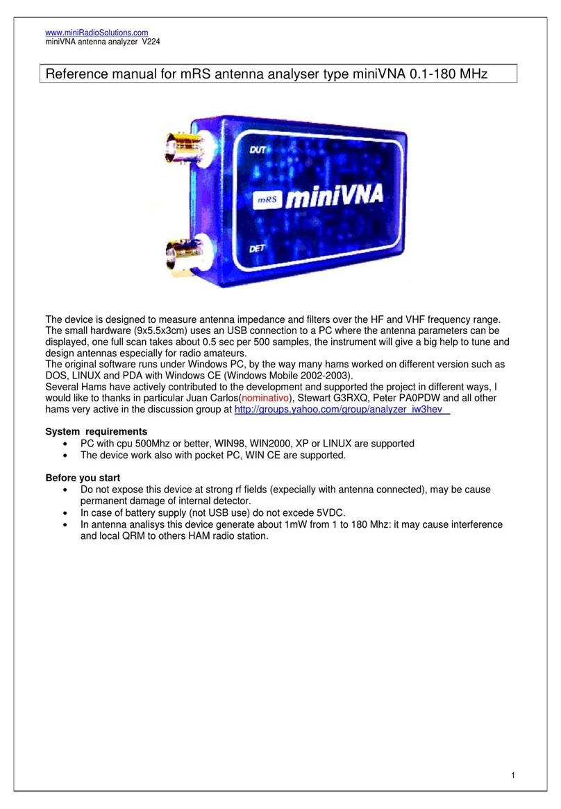 Mini Radio Solutions miniVNA Reference manual