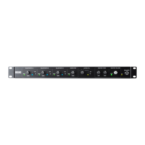 Rane Black&Blue User manual