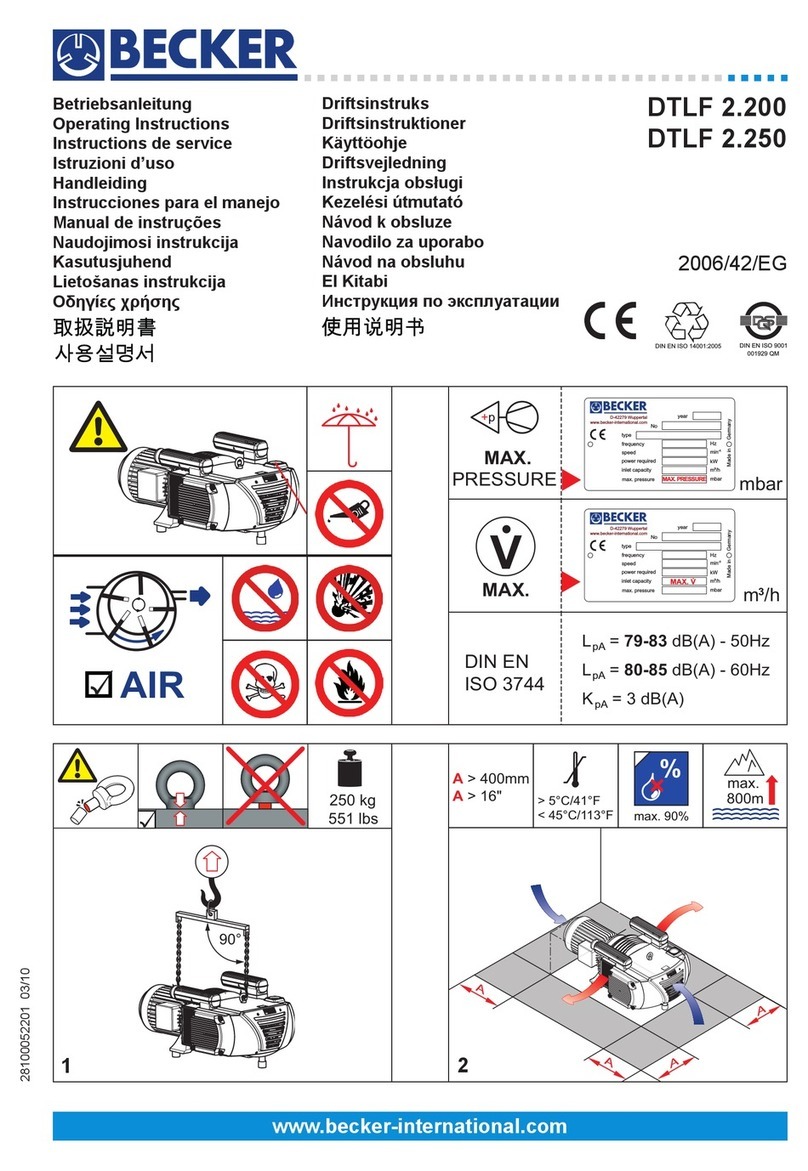 Becker DTLF 2.200 operating instructions