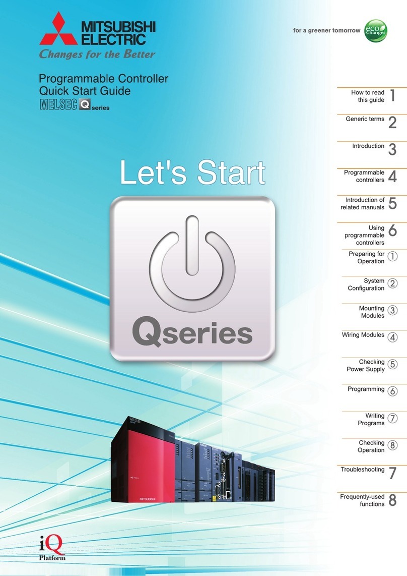 Mitsubishi Electric MELSEC Q Series User manual