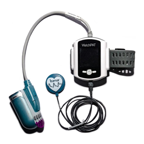 Itamar Medical WatchPAT 300 User manual