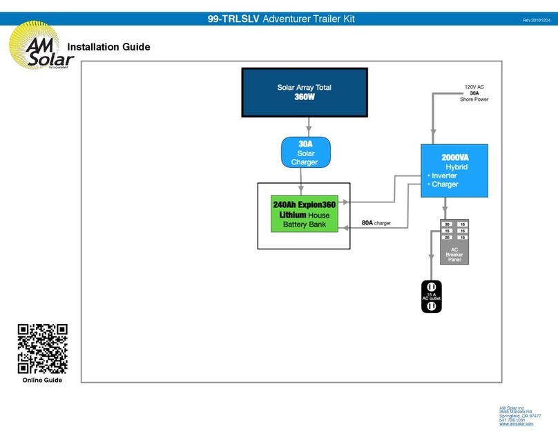 AM Solar 99-TRLSLV installation guide