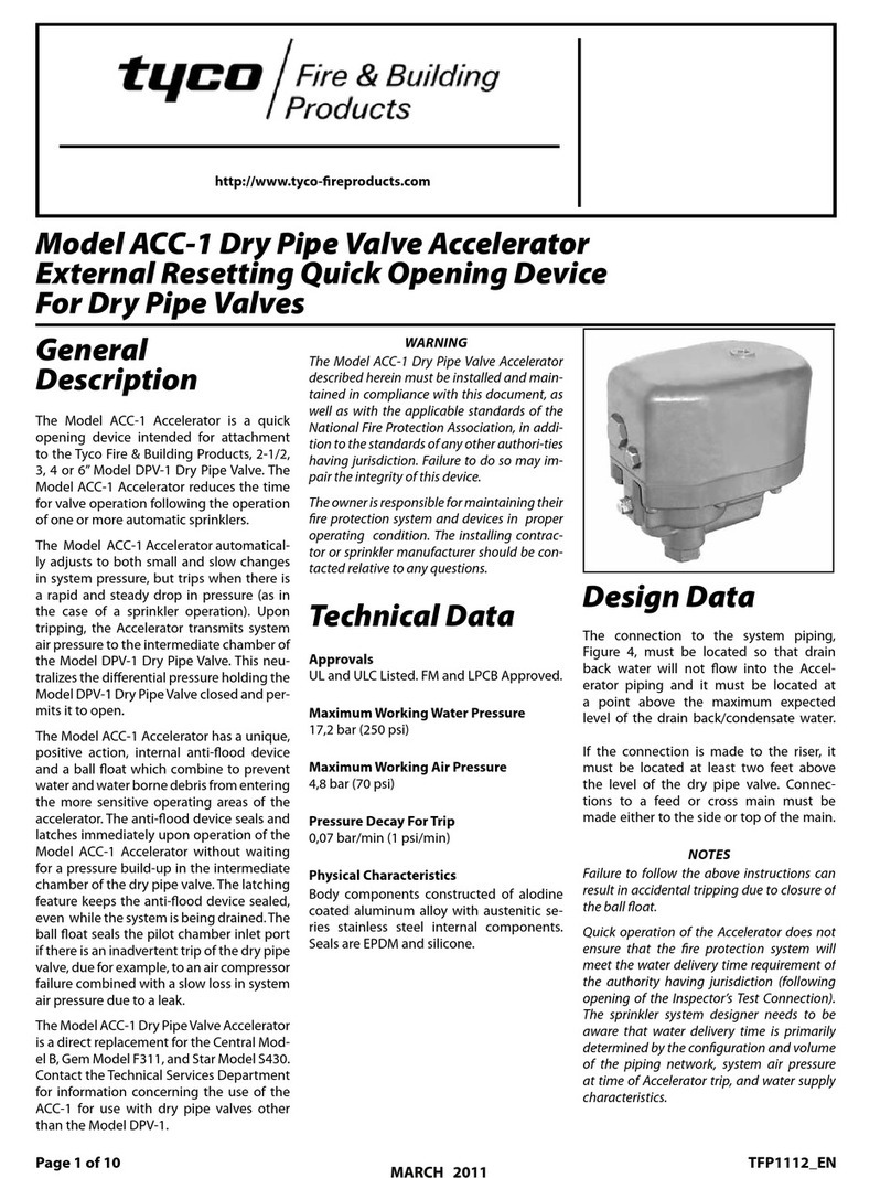 Tyco ACC-1 User manual