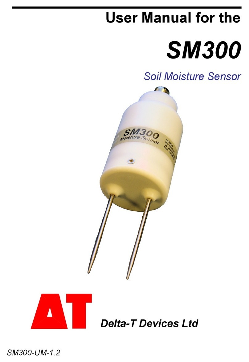 Delta-T Devices SM300 user manual