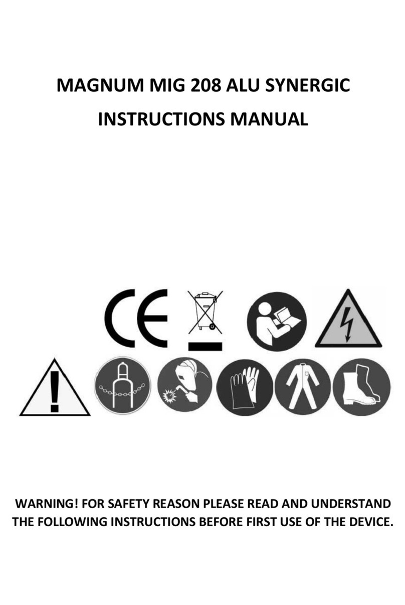 Magnum MIG 208 ALU SYNERGIC instruction manual