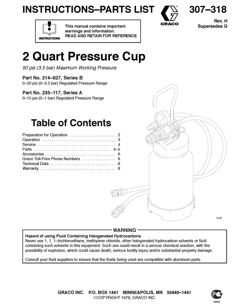 Graco 214-627 instruction manual