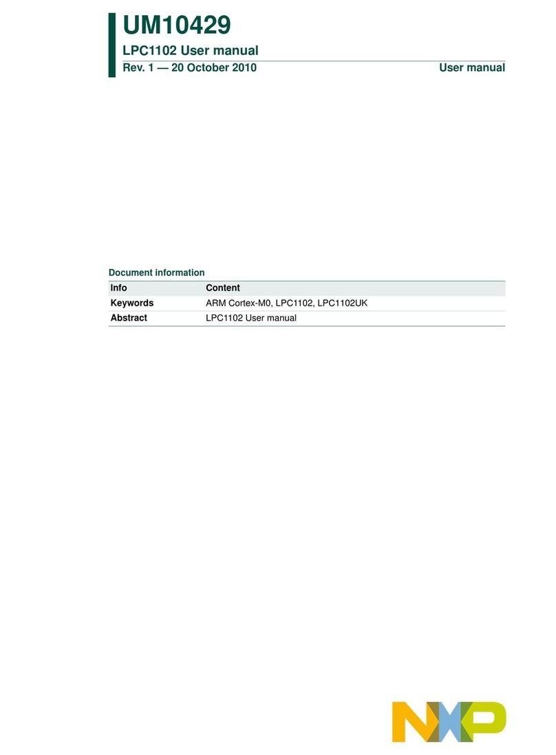 NXP Semiconductors LPC1102 User manual