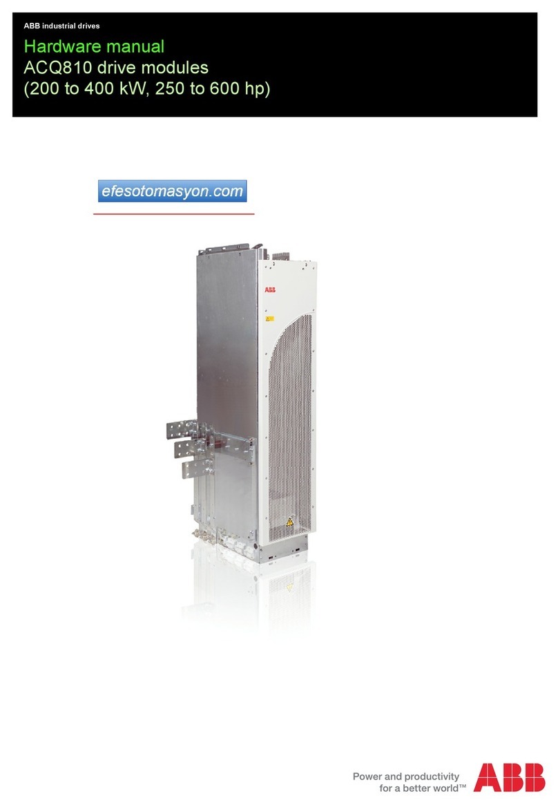 ABB ACQ810 Hardware manual