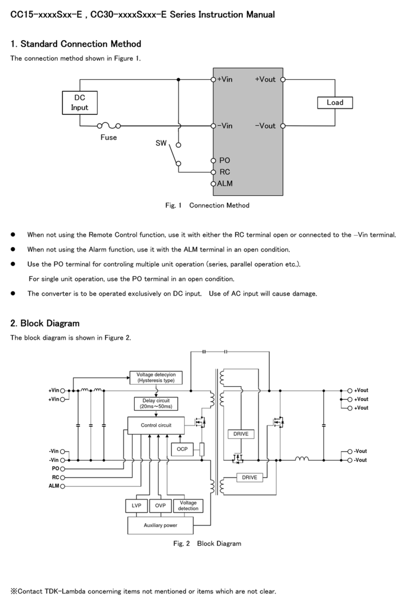 TDK-Lambda CC15-xxxx-Sxx-E Series User manual