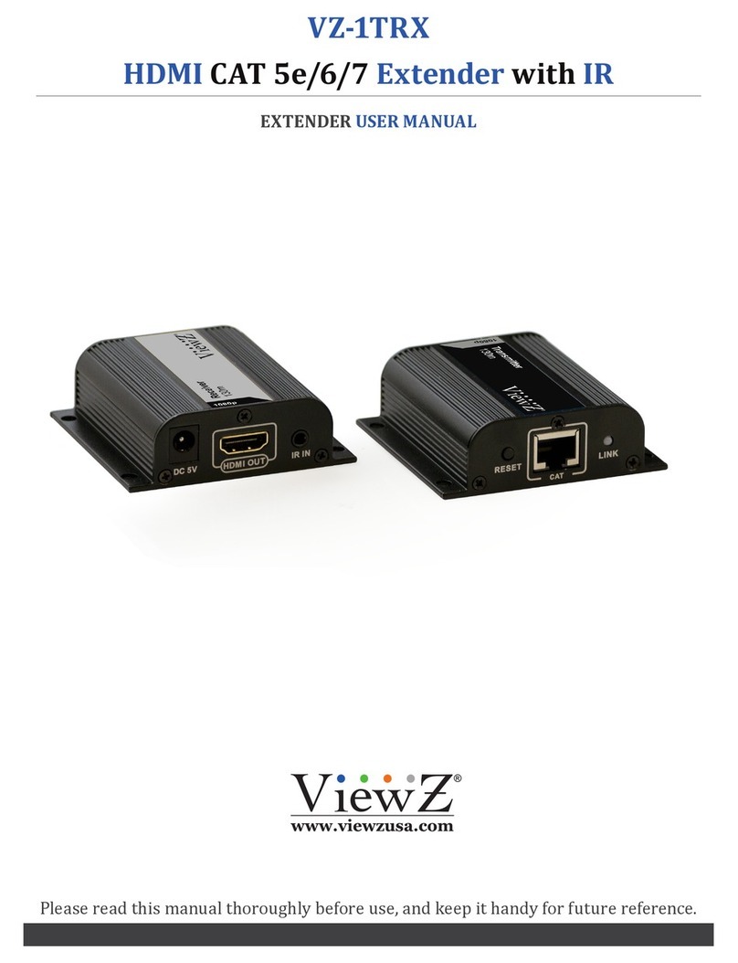 ViewZ VZ-1TRX user manual