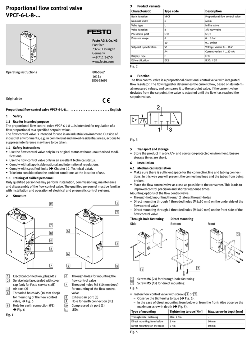 Festo VPCF-6-L-8 Series User manual