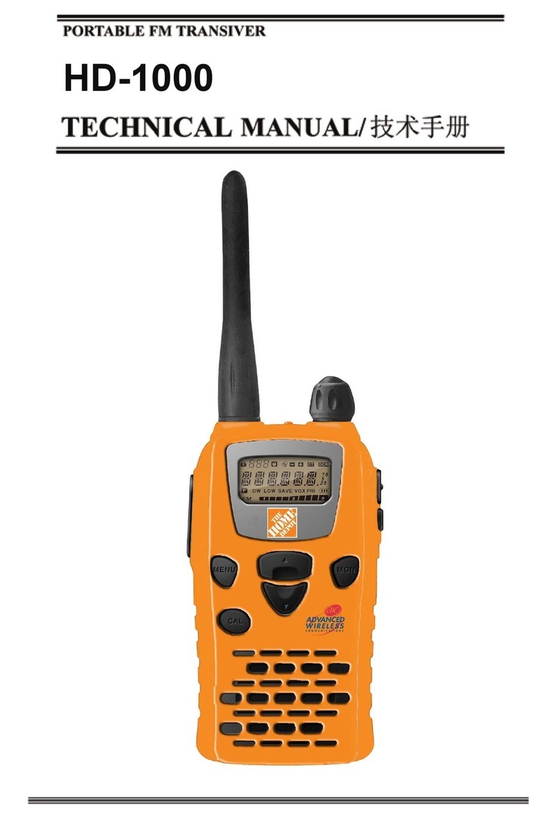 Advanced Wireless Communications HD-1000 User manual Advanced Wireless Communications HD-1000 User manual