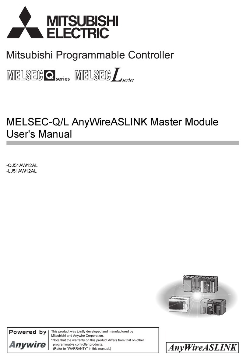 Mitsubishi Electric MELSEC Q Series User manual