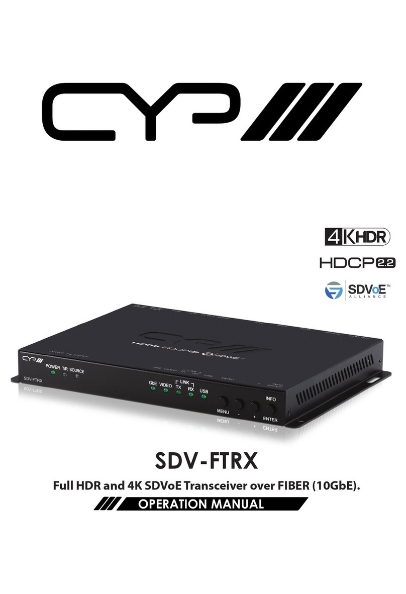 CYP SDV-FTRX User manual