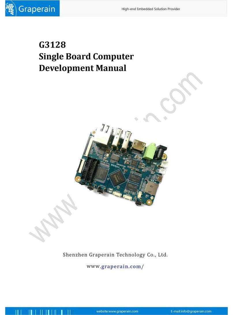 Graperain G3128 Development manual