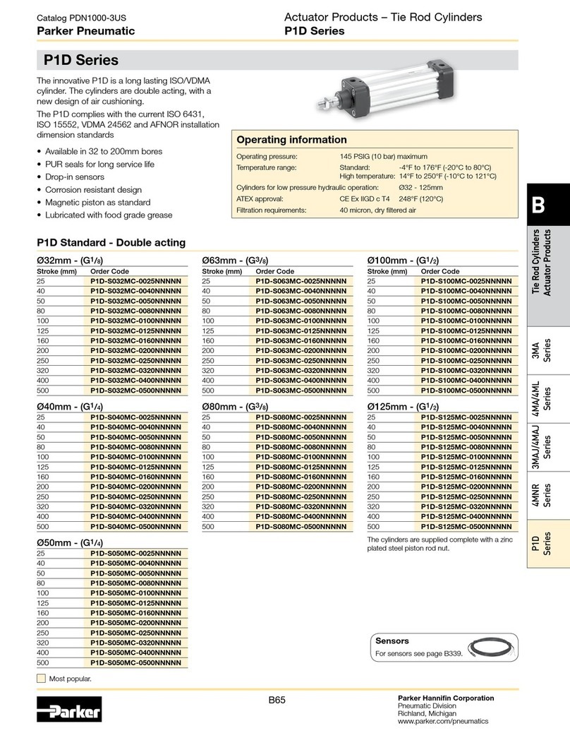 Parker P1D Series Operating information