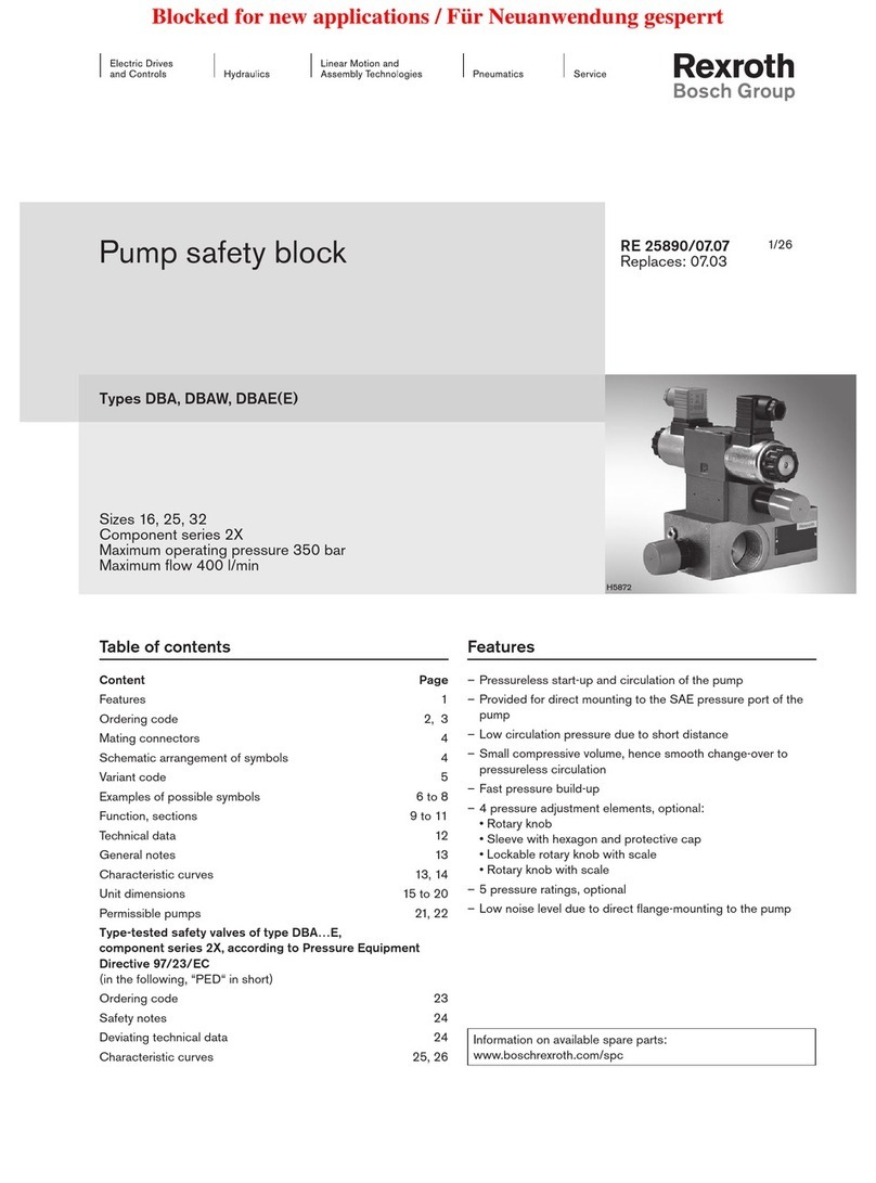 REXROTH DBA Series manual
