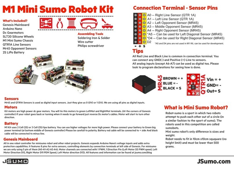 Jsumo M1 manual