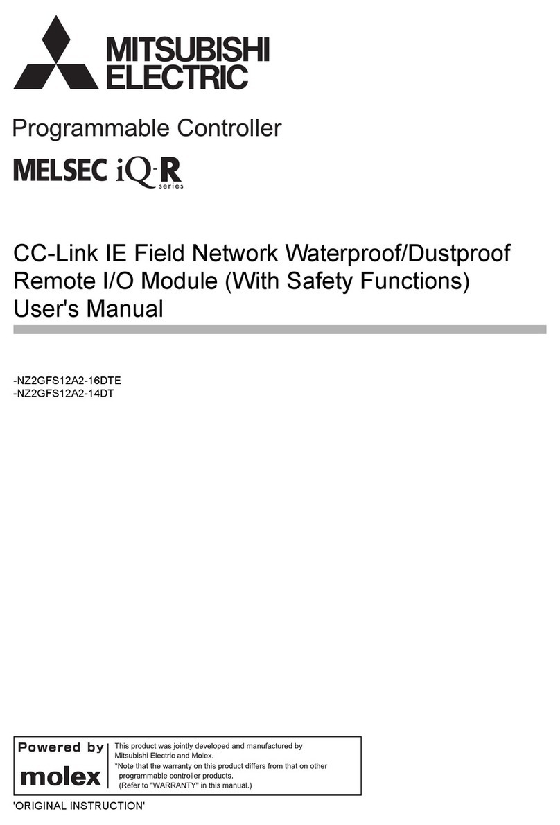 Mitsubishi Electric MELSEC iQ-R Series User manual
