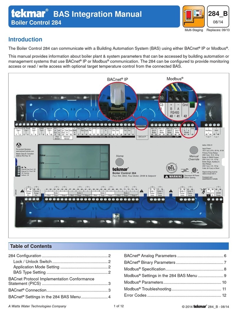 Tekmar 284 Use and care manual