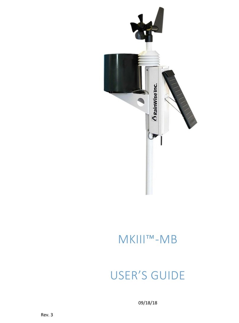 RainWise MKIII-MB User manual