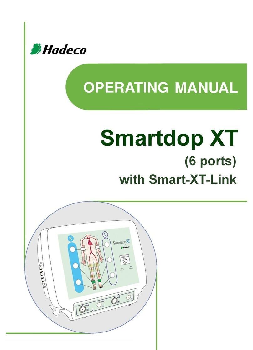 Hadeco Smartdop XT operating manual