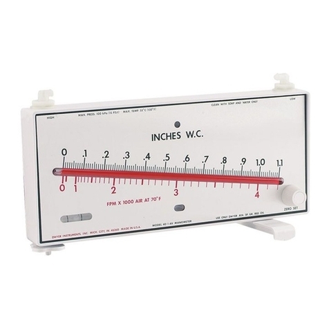 Dwyer Instruments Mark II 40 Series User manual