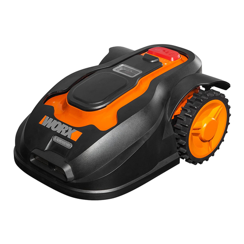 Worx WG790E Programming guide