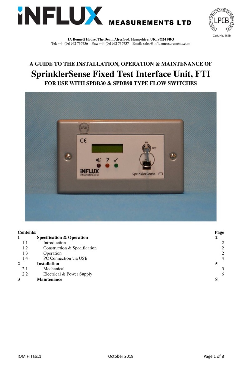 INFLUX MEASUREMENTS SprinklerSense FTI GUIDE TO THE INSTALLATION, OPERATION & MAINTENANCE