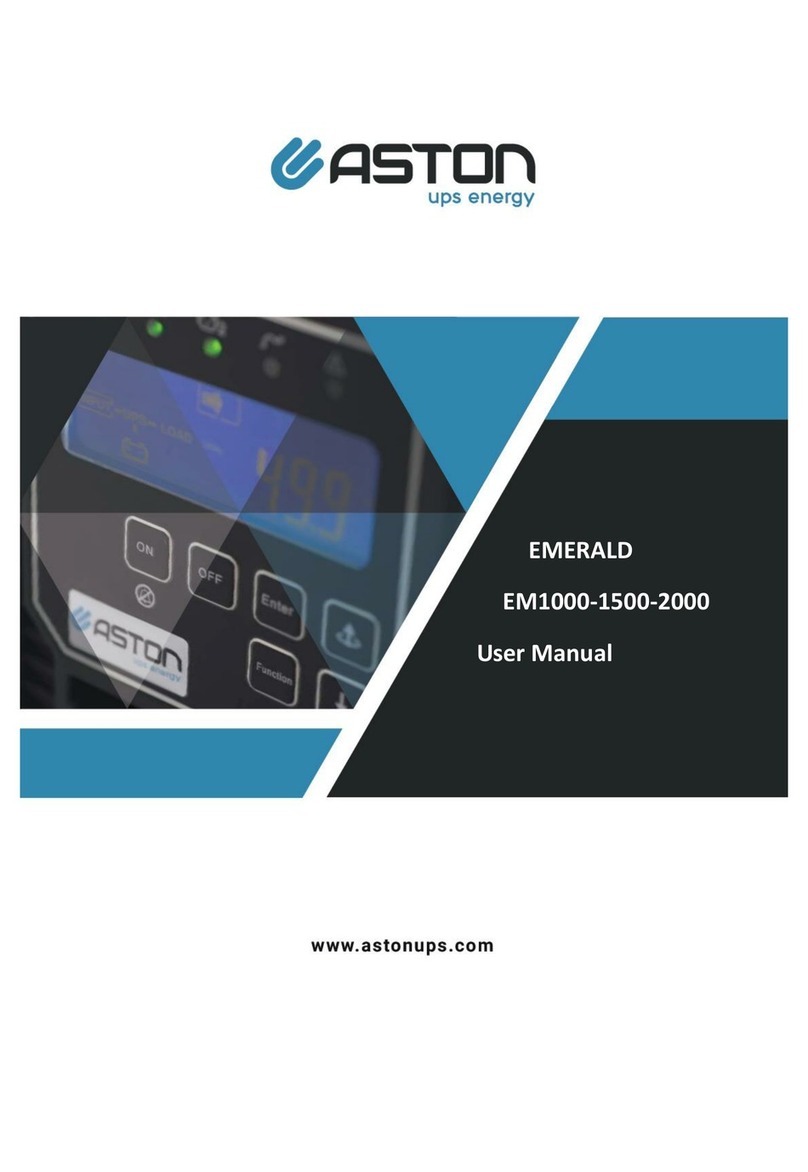 Aston Global EMERALD EM1000 user manual