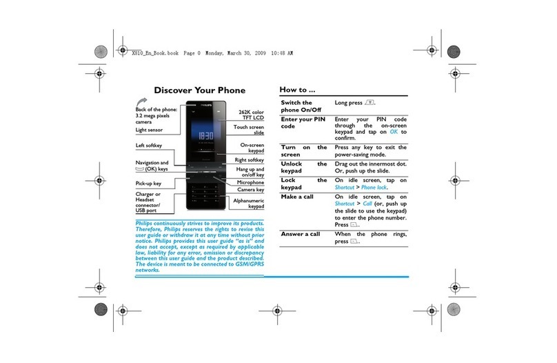 Philips Xenium X810 User manual