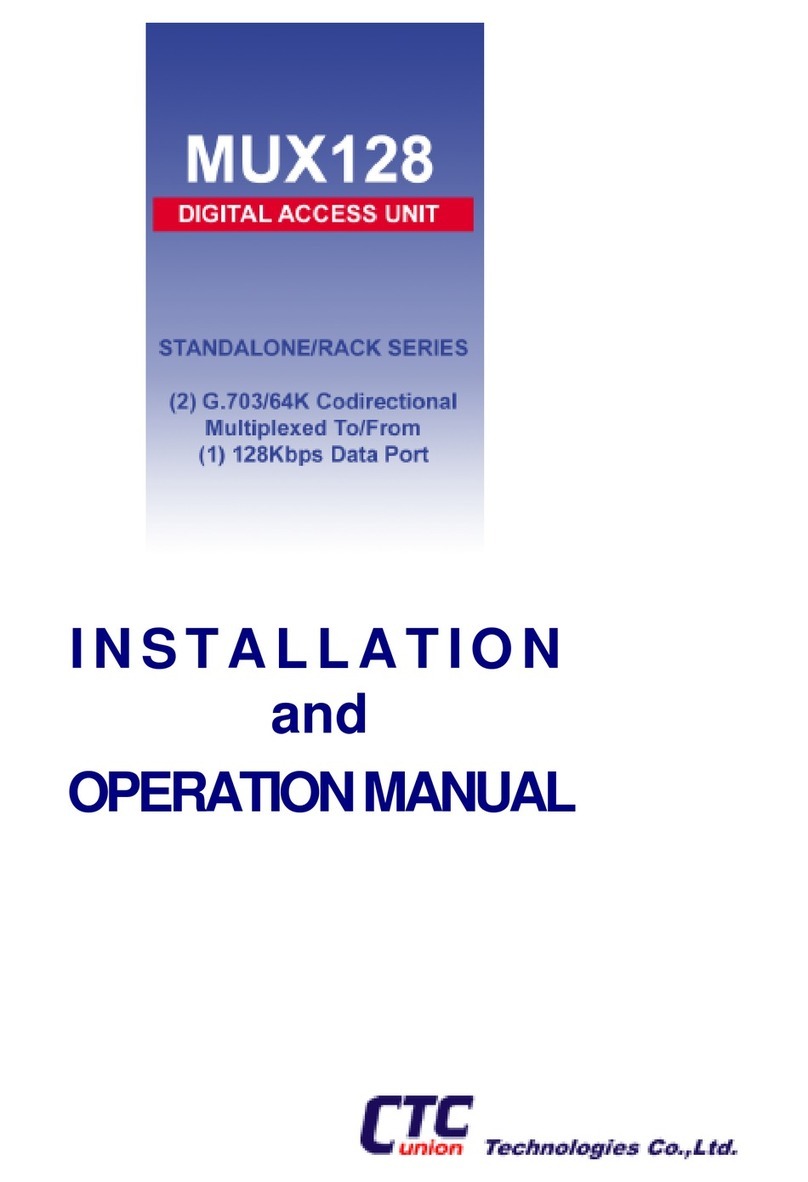 CTC Union MUX128 Installation and operation CTC Union MUX128 Installation and operation