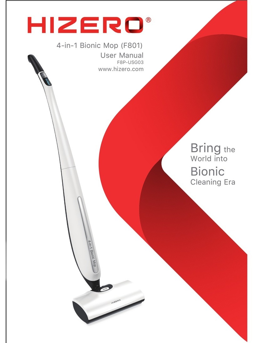 Hizero F801 user manual