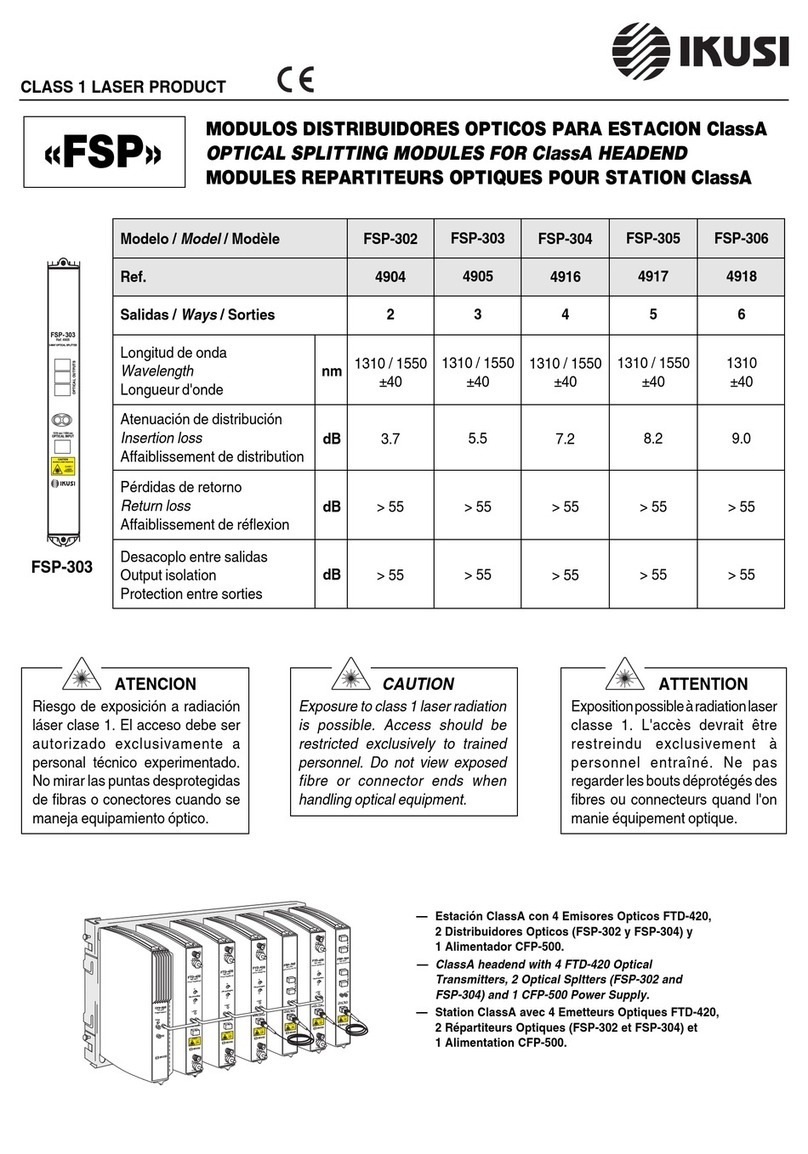 IKUSI FSP Series User manual